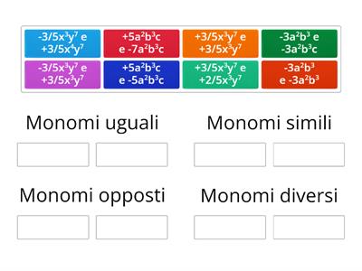 Confronto tra monomi