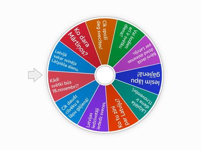 Teikumu veidi. Tēma "Novembra svētki"