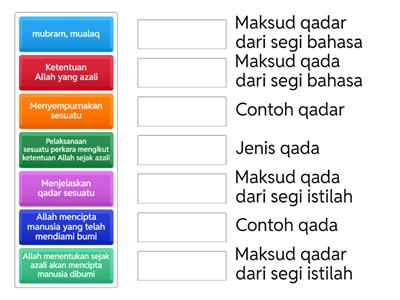 Beriman kepada Qada dan Qadar