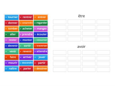 Le passé composé:  être ou avoir? P4 L2