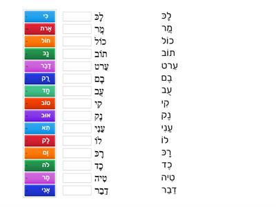 Sounds Alike (Hebrew Reading)