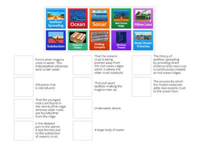 Let's test your knowledge about what you have learned in Seafloor Spreading images by: G4 "Earthlings"