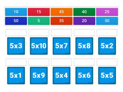 Tabudada Multiplicação (5) Combinação ⦿ Smartkids