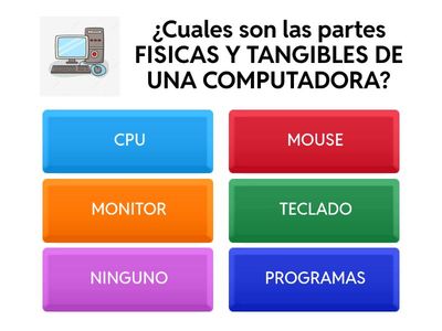 La computadora y sus partes amigas.