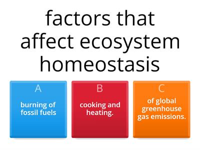  environmental factors that affect ecosystem homeostasis = 8th grade biology