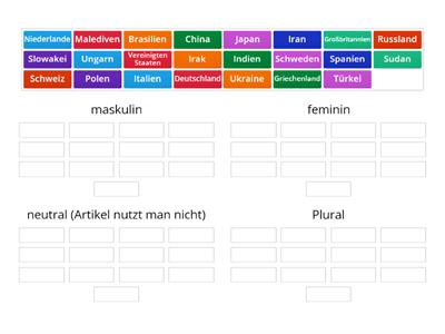 Begegnung. K5: Länder