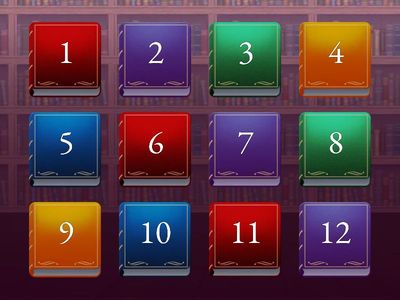 Будова річки. Річки України.