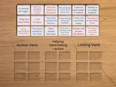 Verbs- Action, Helping, Linking HC