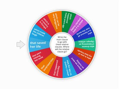 Relative clauses using relative pronouns