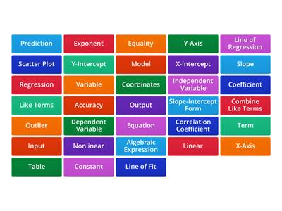 Statistics Vocabulary -Flip Tiles