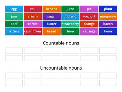 Countable and uncountable nouns