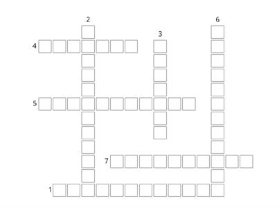 FOM UD4 Sistemas dispersos