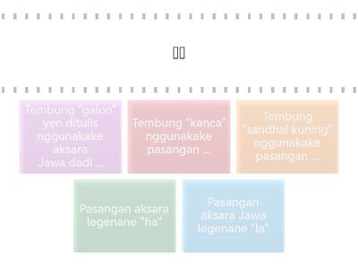 Pasangan Aksara Jawa