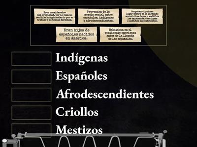 GRUPOS SOCIALES EN LA ÉPOCA COLONIAL