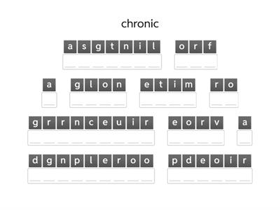  CHRON Anagram