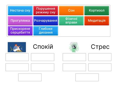 Психологія