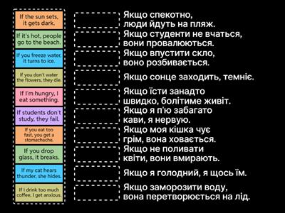 Conditionals: zero & first conditionals (English Grammar) [1]