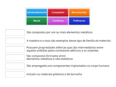 Revisão CTM 1 - prova 1