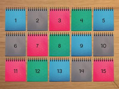 Elements of the Periodic Table and atom review