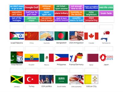 Global Report: GW May 16