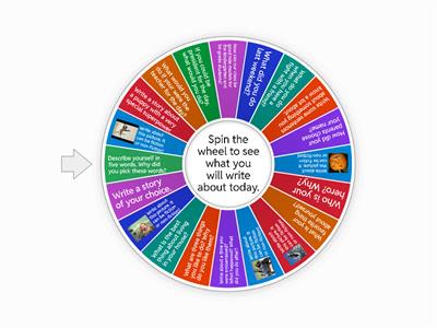 Homework Writing Topics