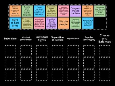 Principles of the Constitution card sort