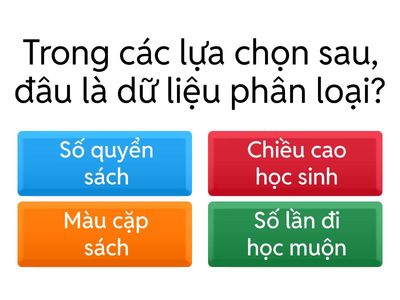 Kiểm tra kiến thức về dữ liệu