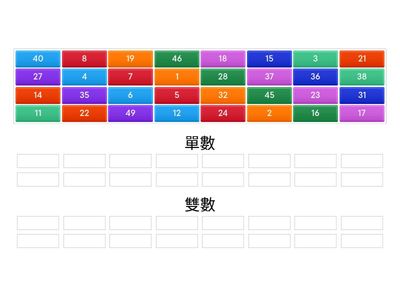分別單數和雙數