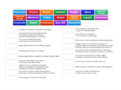 Matter Vocabulary