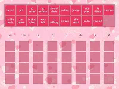 Trouver la bonne terminaison