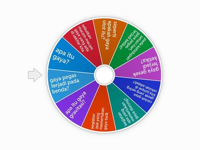 games siswa kelas iv 