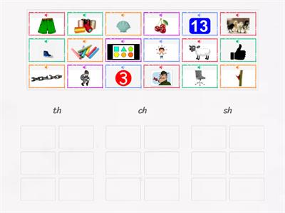 digraph sort th ch sh