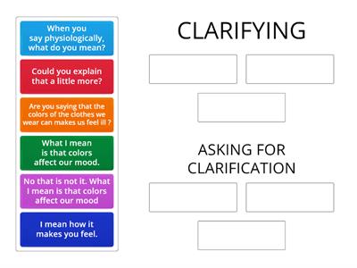  CLARIFICATION B1.2+