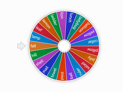 /l/ all position words