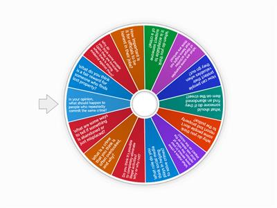 ACPB-I10-CrimeDiscussion