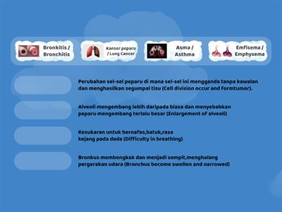 Sains Tingkatan 3 : Kesan terhadap Sistem Respirasi / Effects on Respiratory Systems