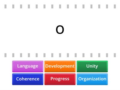 What does "OPDUL=C" stand for?