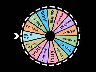 Intermediate 7 British words