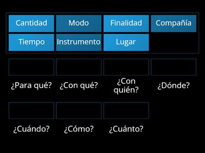 COMPLEMENTOS CIRCUNSTANCIALES