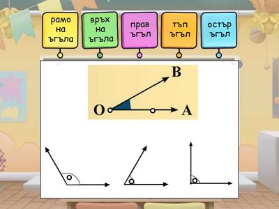 Ъгъл, елементи на ъгъла,  видове ъгли - 3 клас