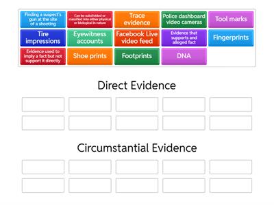 Direct Evidence vs Circumstantial Evidence