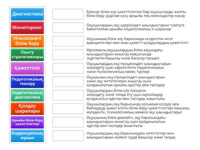 Инклюзивті білім беру.ПС6
