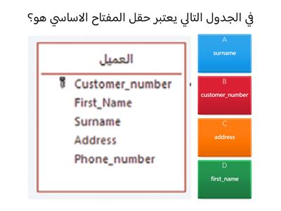 لغة الاستعلام البنائي SQL