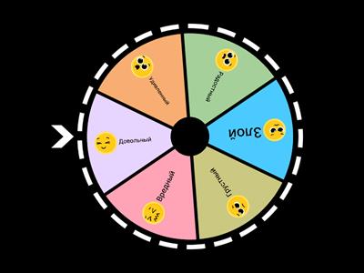 Колесо эмоций