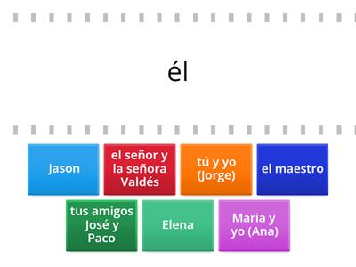 1.1 Subject Pronoun talking ABOUT these people (él, ella, nosotros, nosotras, ellos, ellas, usted, ustedes) ustedes)