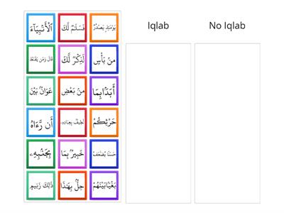 Unit 7 Iqlab or no Iqlab Game 02