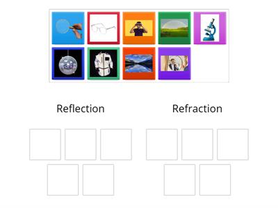 Reflection or Refraction? 