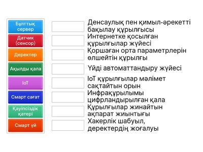 Заттар интернеті