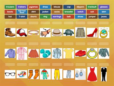 Trinity GESE Grade 2 Clothes