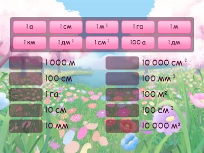 Единицы площади